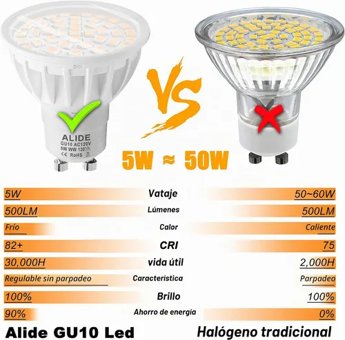 Vista 5 de ALIDE GU10 Bombillas Led Dimmable 2 Prong Reemplazan 50W Halógeno 120V para Blanco cálido