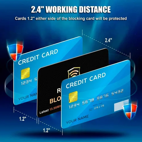 Vista 4 de SaiTech IT Paquete de 5 Tarjetas de Bloqueo RFID, Una Tarjeta Protege Toda la Billetera y Cartera, Protector de Tarjetas de Débito y Crédito