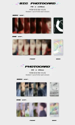 Vista 4 de ONEUS BINARY CODE 5th Mini Album [ ZERO + ONE ] 2VER FULL SET. 2 CD+2 Photo Book(each 96p) +2 Lyric Poster(On pack)+2 Big Photo Card+2 Photo Card K