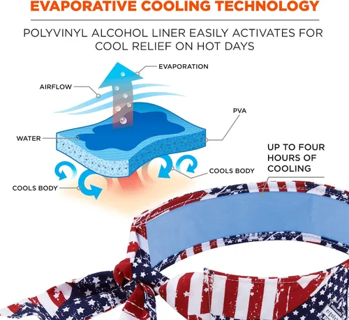 Vista 20 de Ergodyne Chill-Its 6700CT - Bandana de enfriamiento evaporativo