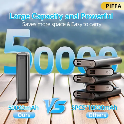 Vista 2 de PIFFA 50000mAh Cargador Portátil Banco de Energía, Carga Rápida de 22.5W Carga de Teléfono Portátil USB-C PQ3.0 QC4.0, Pantalla LED, Paquete