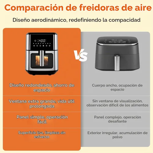 Vista 7 de [Usado] Freidora de aire Kitchen Elite de acero inoxidable con ventana de visualización, XL de 8.5 cuartos de galón, freidora grande de aire 8 en 1