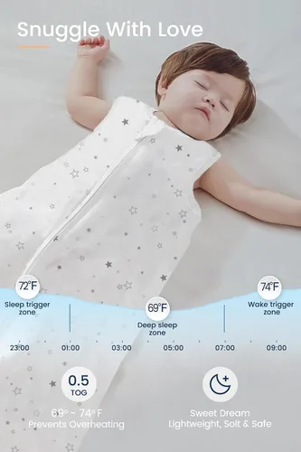 Vista 3 de TotAha Toddler Sleep Sack 2T-4T 0.5 TOG Wearable Blanket Sleeping Bag Brotes