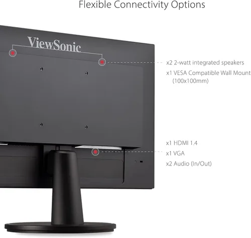Vista 6 de ViewSonic VA2247-MH Monitor de 22 pulgadas Full HD 1080p con 100Hz, FreeSync, bisel ultrafino, cuidado de los ojos, HDMI, entradas VGA para el hogar