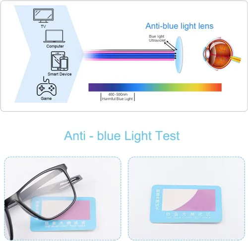 Vista 7 de Photochromic Progressive Multifocus Reading Glasses UV400 Spring Hinge Computer Anti Blue Light Eyewear for Men Women