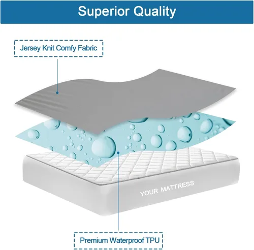 Vista 3 de Protector de colchón Twin impermeable, funda protectora de colchón tamaño Twin para cama de niños, sábana bajera suave y transpirable para cama