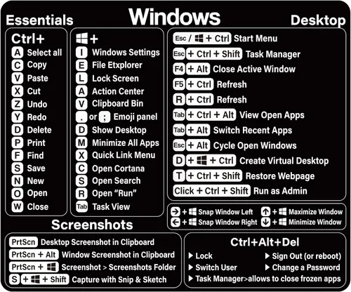 Vista 7 de Adhesivo de acceso directo de Windows – Adhesivo de vinilo de acceso directo de teclado, calcomanías de atajos de teclado de laptop, para cualquier