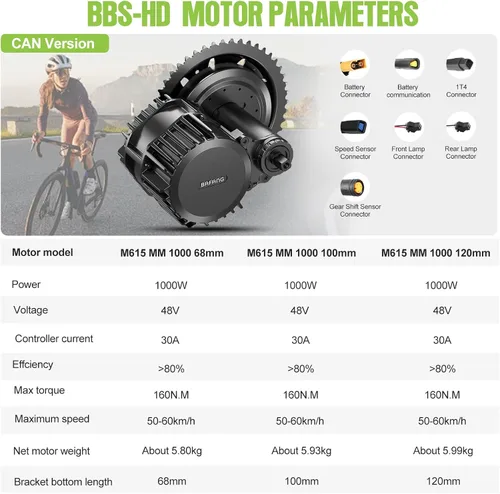 Vista 4 de Velocímetro Bafang BBSHD, BBS02B, eléctrico, para motor de bicicleta, 1,000 vatios, 750 vatios, 500 vatios, kit de conversión para bicicleta