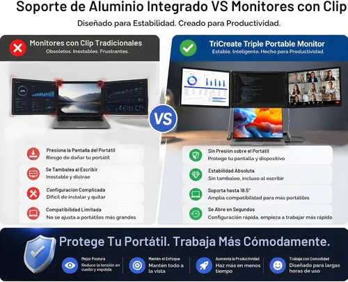 Vista 4 de TriCreate 16 FHD 16" Triple Monitor Extensor portátil
