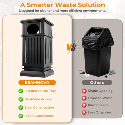 Vista 8 de BEAMNOVA Cubo de basura negro para exteriores, bandeja superior de acero inoxidable con tapa de bloqueo, contenedor de basura industrial resistente