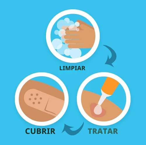 Vista 4 de Neosporin + Crema de doble acción para aliviar el dolor, 0.5 onzas