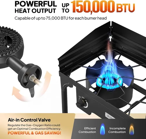 Vista 3 de ROVSUN Estufa de camping al aire libre de 2 quemadores con panel de viento, quemador de propano de 150,000 BTU, cocina de gas con patas desmontables