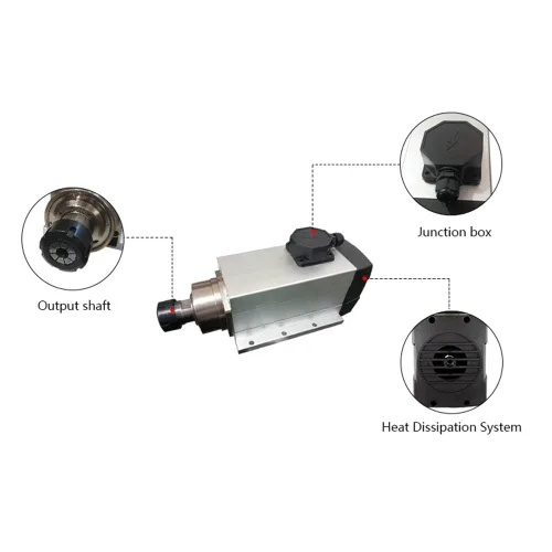 Vista 4 de Motor de husillo CNC ATO 3 fases 380V refrigerado por aire CNC motor de husillo, 1.5kW, 18000rpm 400Hz motor de husillo, para máquina enrutadora CNC