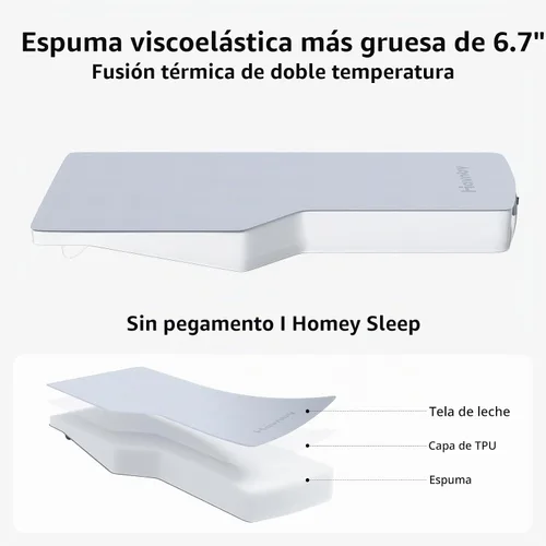 Vista 3 de Havnby FlatCore - Colchón de espuma para asiento trasero de 6.7 pulgadas