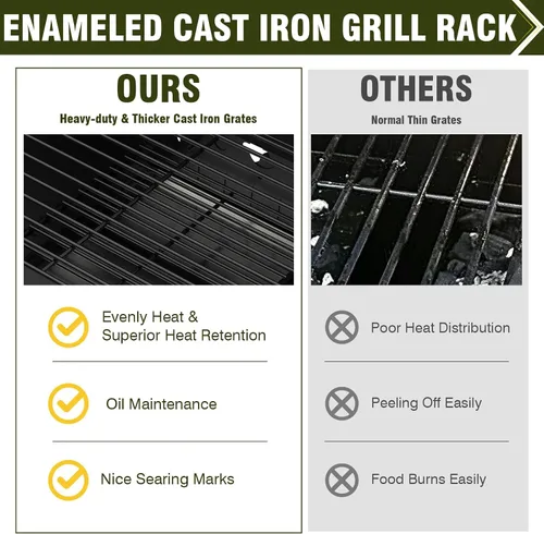 Vista 5 de Bestfire Mesa de Parrilla al Aire Libre Robusta con Ruedas - Carro de Cocina Móvil para Acampar para Planchas, Parrillas y Cocinas al Aire Libre