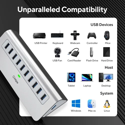 Vista 5 de Hub USB alimentado, intpw Hub USB de 10 puertos 3.1 con transferencia de datos de 10Gbps, adaptador de alimentación de 36W (12V/3A), cable USB tipo