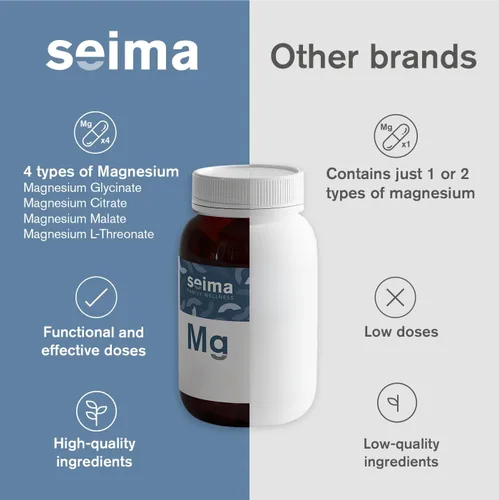Vista 6 de SEIMA - Complejo de magnesio 4 en 1 – 1200 mg con glicinato, citrato, L-treonato y malato – sueño, alivio del estrés, recuperación muscular, energía