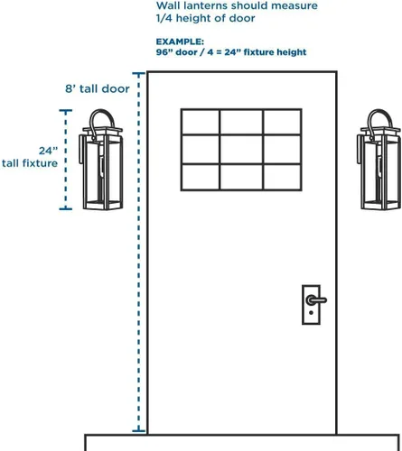 Vista 3 de Progress Lighting P5683-31 Welbourne Outdoor, 9-1/2 pulgadas de ancho x 18 pulgadas de alto, negro