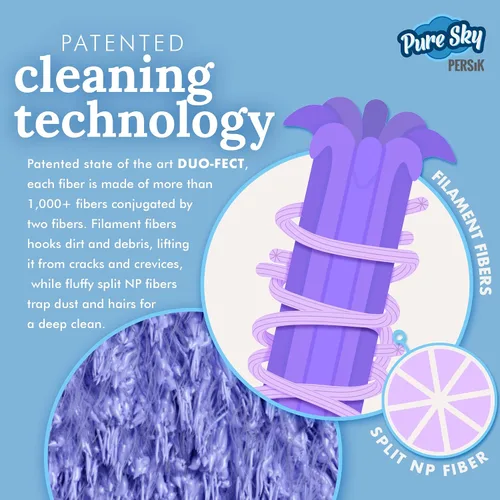 Vista 4 de Pure-Sky Magic Deep Clean - Paño de Limpieza Profunda – SOLO AÑADE Agua, No Se Necesitan Detergentes - Paño de Microfibra Ultra Multiusos - Se