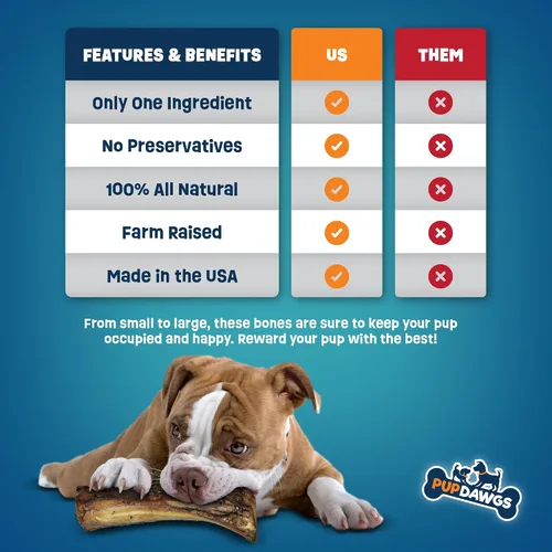 Vista 6 de Huesos de perro de un solo ingrediente, fabricados en Estados Unidos, huesos de fémur de carne de res, huesos naturales para masticadores agresivos