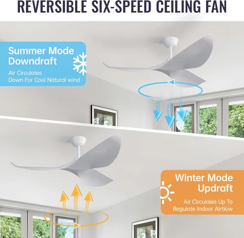 Vista 2 de Sofucor Ventiladores de techo de 38 pulgadas sin luces, ventilador de techo moderno sin luz, 3 aspas de plástico, motor CC reversible de 3