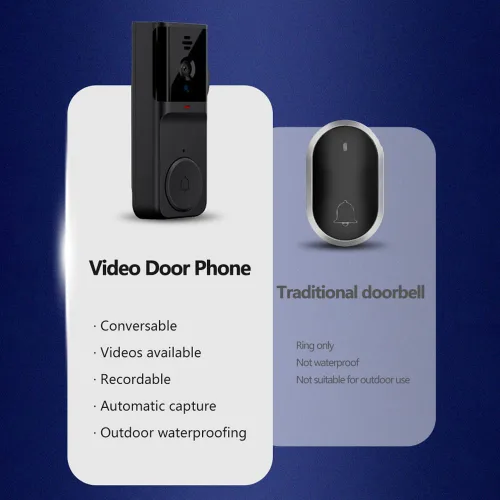 Vista 6 de Timbre inteligente con timbre de timbre, visión nocturna por infrarrojos, audio de 2 vías, despertador activo y despertador remoto, IP65