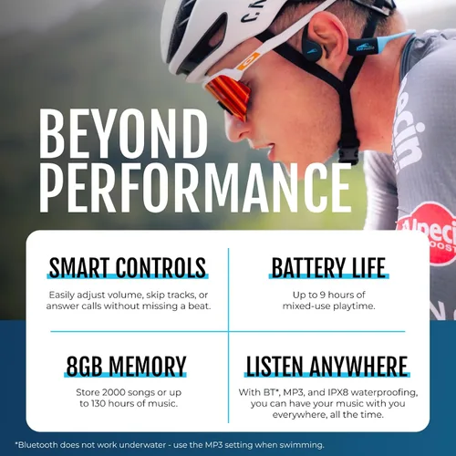 Vista 6 de H2O Audio TRI 2 Multisport - Auriculares impermeables de conducción ósea de oído abierto, Bluetooth 5.3 para correr y ciclismo, modo MP3