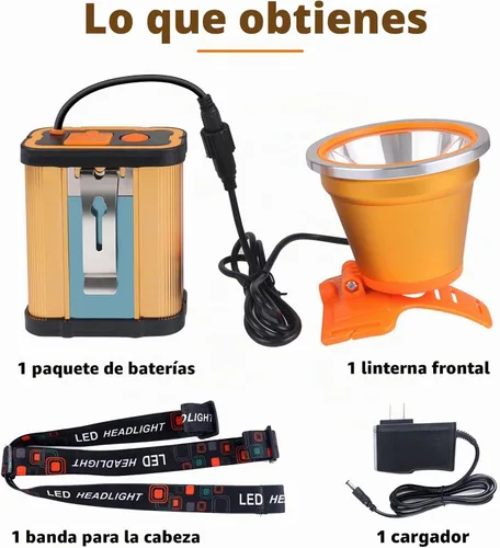 Vista 5 de Linterna de cabeza LED recargable superbrillante con 3 modos de iluminación, paquete de batería externa, faro portátil impermeable para campamento