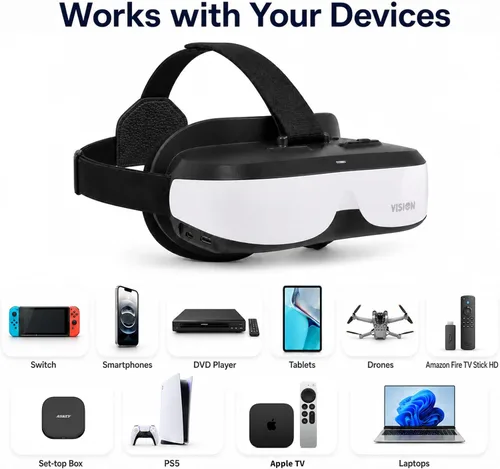 Vista 7 de Bigeyes H3 Personal Mobile Movie Cinema -Video Glasses with HDMI Input,Video Goggles,Built in Battery,Not VR HMD,Connected to Various Media Sources