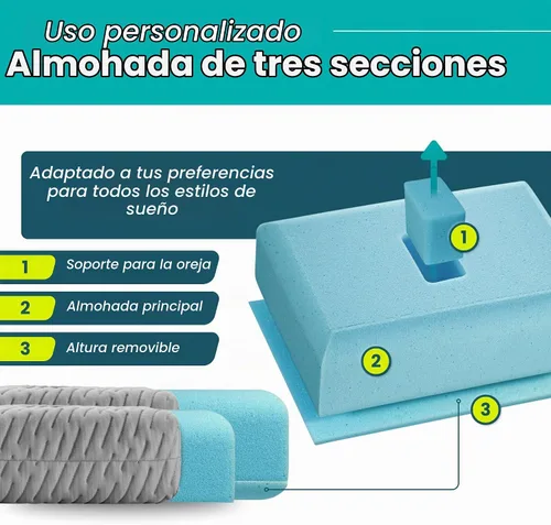 Vista 4 de BLISSBURY Mini Almohada para Oreja Almohada para Perforación de Oreja para Dormir de Lado Almohada CNH Amigable para Viajes con Agujero para Gris