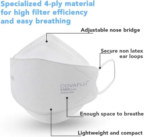Vista 3 de Covaflu KN95 Face Mask, Pack of 10 Masks, Cup Shaped KN95, 5 Layers Protection, Comfortable Fit, for Men and Women (White)
