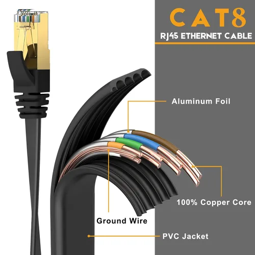 Vista 5 de Ercielook Cable Ethernet CAT8 de alta velocidad de 20 pies, cable plano de Internet blindado, resistente a la intemperie S/FTP resistente a los Negro