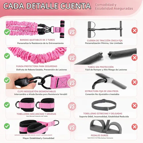 Vista 8 de WHATAFIT Pedal Resistance Band with Handles & Ankle Straps 3-Level Home Gym Rosa