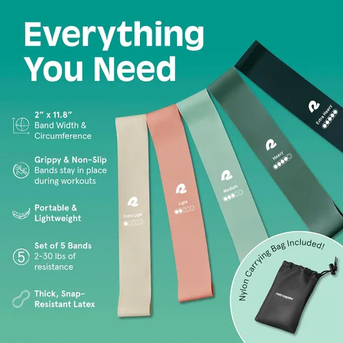 Vista 8 de Retrospec Activate Resistance Loop Band Set for Working Out, Home Fitness, Toning, Stretching & Exercise - Lightweight & Portable for Men & Women