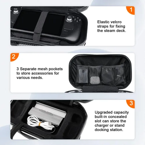 Vista 4 de YIZEIJOB Funda de transporte compatible con cubierta de vapor bolsa de transporte protectora de carcasa dura con correa de eslinga cremallera