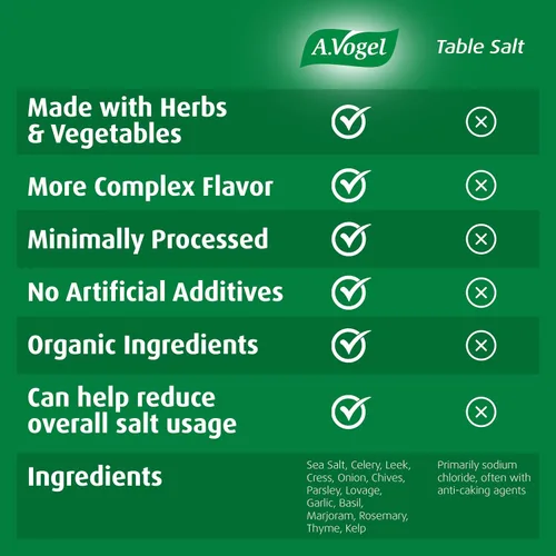 Vista 8 de A. Vogel Herbamare Sal marina sazonada – USDA Orgánica – Sal condimento infundida con 12 hierbas – 33% menos de sodio – Sin OMG – Sin gluten
