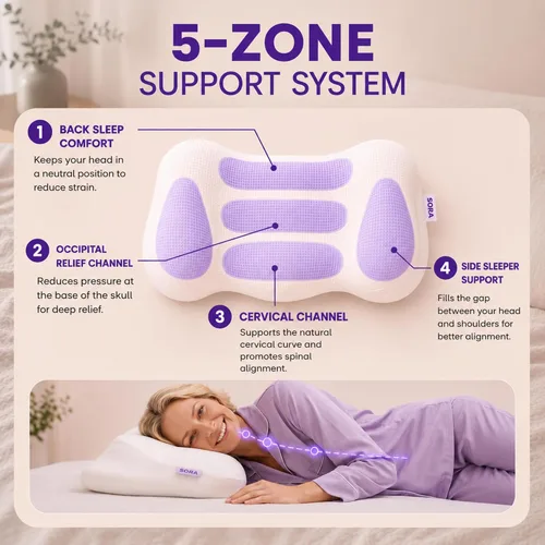 Vista 11 de Cloud - Almohada cervical ergonómica, espuma viscoelástica para Contorno de felpa suave para dormir de lado y de espalda, funda CleanWeave lavable