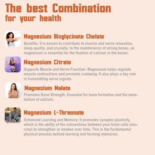 Vista 4 de Health Dose Triple Magnesium Complex 1000 mg Mezcla de L-treonato, bisglicinato, citrato y malato Apoyo para la relajación muscular, el sueño