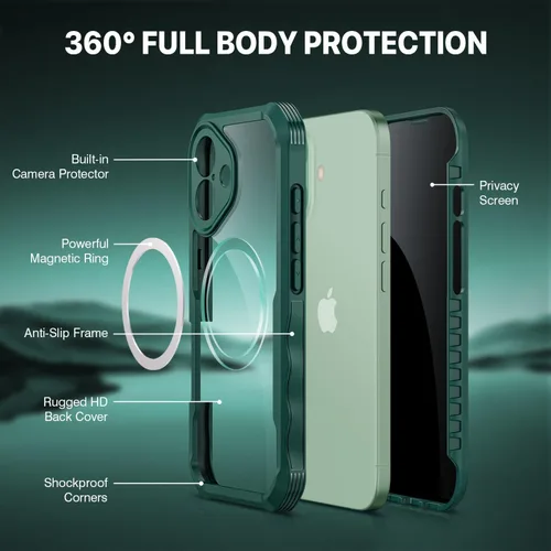 Vista 224 de CENHUFO Funda de privacidad para iPhone 11 Pro, funda de cuerpo completo con protector de pantalla de privacidad de vidrio templado 9H integrado