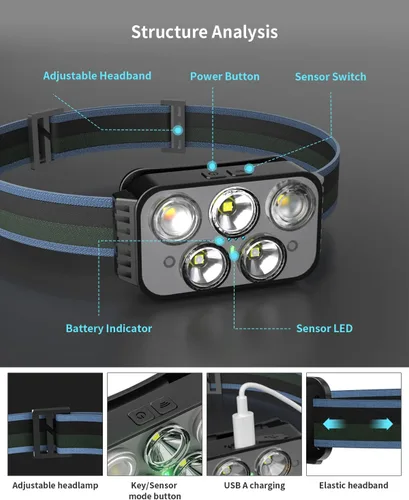 Vista 2 de Linterna frontal recargable, 400 lúmenes, con sensor de movimiento súper brillante, linternas de cabeza impermeables con luz blanca y roja, 6 modos