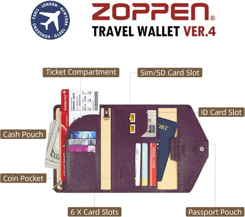 Vista 48 de Zoppen - Billetera de viaje con bloqueo RFID multiusos (Ver.4) Portatarjetas de pasaporte y vacunas, organizador de documentos de tres pliegues