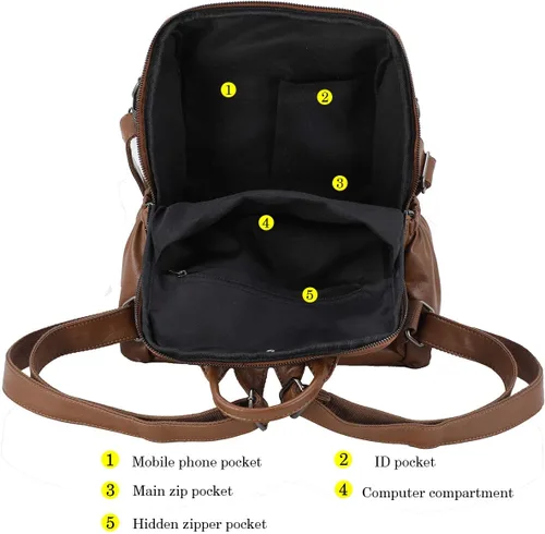 Vista 42 de Mochila de moda para mujer, impermeable, bolsa de viaje, bolsa de hombro convertible para mujer