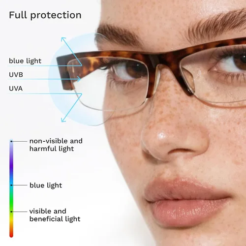 Vista 3 de livho Lentes retro elegantes con bloqueo de luz azul — Marco rectangular estrecho de principios de la década de 2000 para mujer