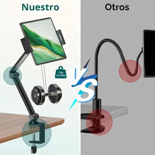 Vista 3 de Soporte para tableta con rotación de 360°, abrazadera de brazo ajustable