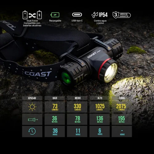Vista 2 de Coast® XPH34R 2075 lúmenes USB-C recargable de doble potencia con linterna frontal LED PURE Beam® Twist Focus™ y base magnética