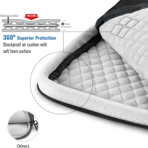 Vista 3 de Fintie 12.9-13 pulgadas Tablet Laptop Sleeve Case, Maletín Bolsa de hombro Compatible con MacBook Pro, MacBook Air, MacBook Neo, iPad Pro/Air