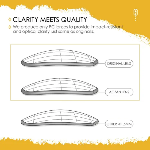 Vista 5 de ANSI Z87.1 Replacement Lenses Compatible with Oakley Holbrook Metal OO4123 Sunglasses