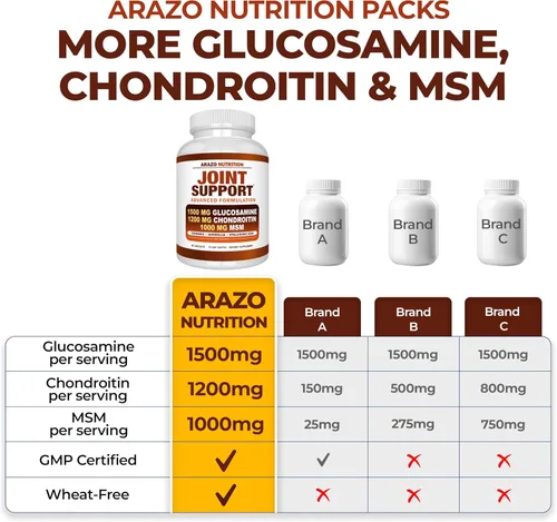 Vista 4 de Arazo Nutrition Glucosamina Condroitina Cúrcuma MSM Boswellia - Suplemento para el alivio de las articulaciones 60 cápsulas para huesos, espalda