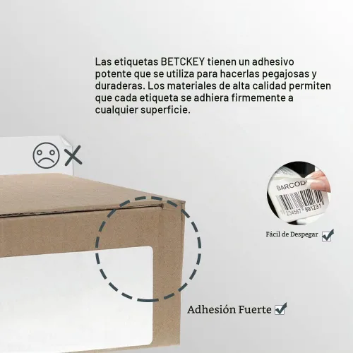 Vista 6 de BETCKEY - Etiquetas de dirección y código de barras compatibles con DYMO 30252 (1-1/8" x 3-1/2") - Compatible con DYMO Labelwriter 450, 4XL,