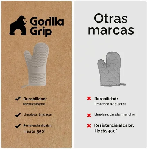 Vista 7 de GORILLA GRIP - Juego de guantes de horno de silicona suave sin BPA, guantes de cocina resistentes al calor e impermeables, forro de algodón grueso